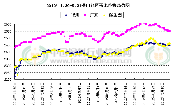QQ截图20120921155333.png